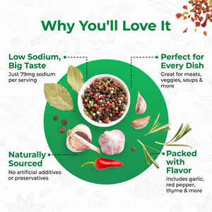Mild Jerk Seasoning 2 Pack by Caribbean Kitchen Foods – Low Sodium Jamaican Jerk Spice, No MSG, Caribbean Flavor for Chicken, Meat, Fish & Vegetables